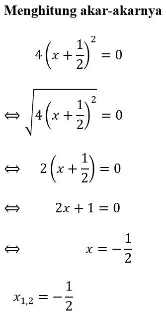 Contoh 3 Mencari Akar-Akar 4x^2+4x+1